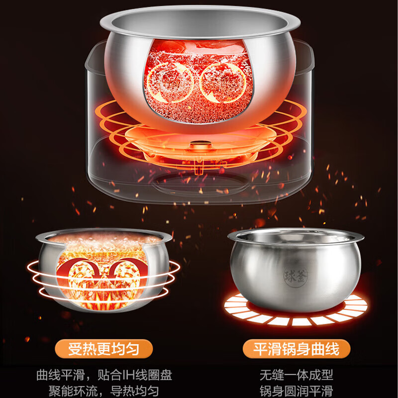 苏泊尔(SUPOR)电饭煲IH加热4L米汤分离0涂层电饭锅多功能3-4个人不锈钢球釜内胆柴火饭SF40HC1904高清大图