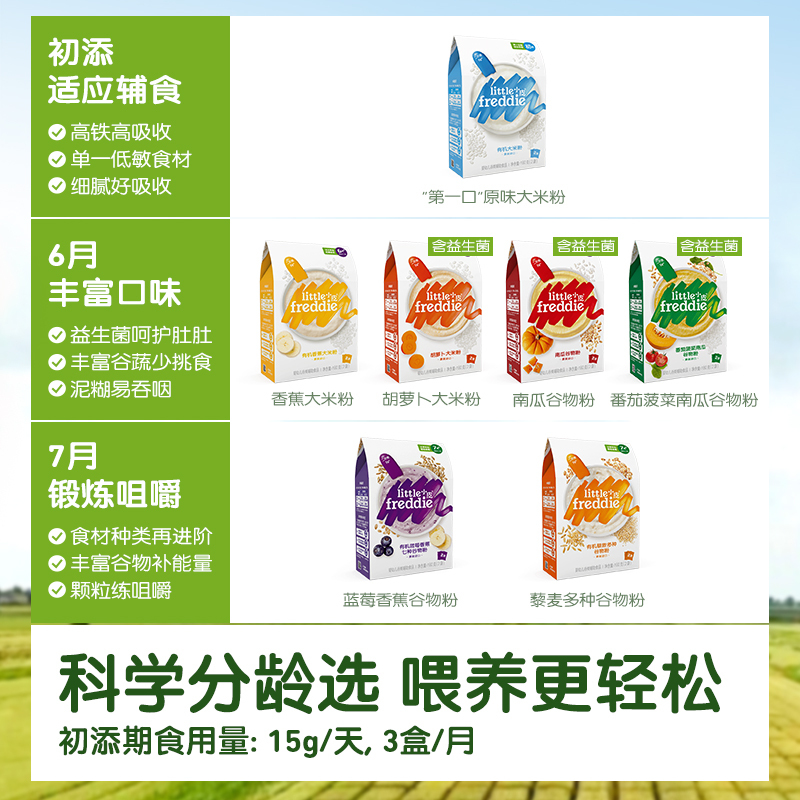 Little Freddie 小皮米粉 初阶系列米粉4盒装 6m+香蕉+胡萝卜+南瓜+菠菜