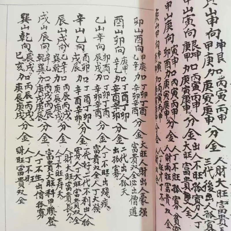 杨公二十四山秘传分金 二十四砂水断高清大图