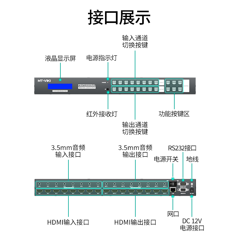 迈拓维矩 MT-HD88LH 无缝hdmi矩阵8进8出切换器4k秒切不黑屏视频拼接器独立音视频会议监控显示器投影仪切屏高清大图