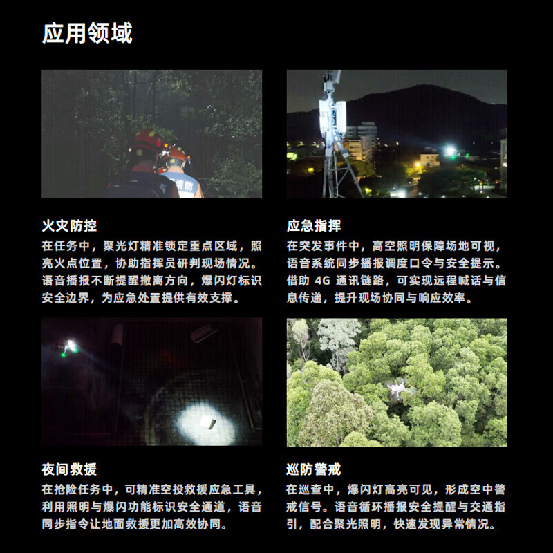 大疆三方负载 极至T40S喊话照明一体机 喊话照明爆闪 适配大疆 M4E/M4T/M4D/M4TD无人机系列高清大图