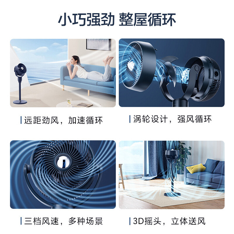 美的(Midea)空气循环扇/3D全自动摇头电风扇/家用遥控电扇/台地两用循环对流风扇/落地扇GAF24SR高清大图