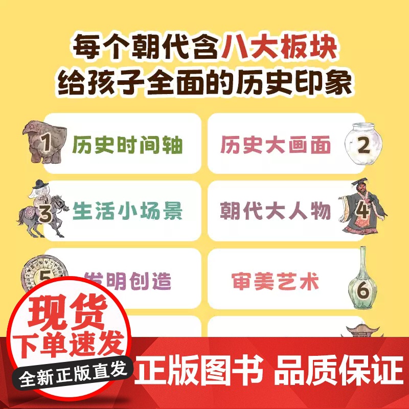 中国简史绘本版5册狐狸家著中国历史启蒙书幽默历史书从唐到宋从三国到隋从元到清从春秋到汉从远古到西周中信出版高清大图