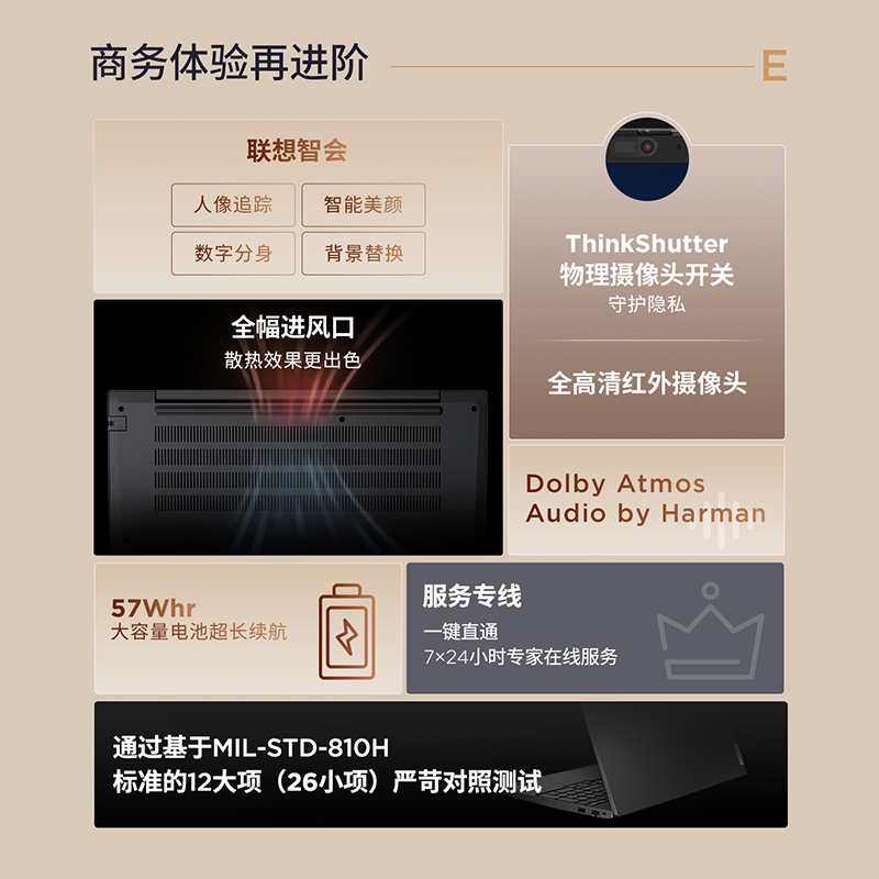 联想ThinkPad E16 酷睿Ultra7 155H 64G 2TB 2.5K 16英寸轻薄便携商务笔记本电脑
