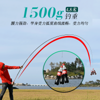 水墨江南鲫鱼竿杆2.7 3.9 4.5 4.8 5.4米超轻细8调鲫竿台钓竿手竿