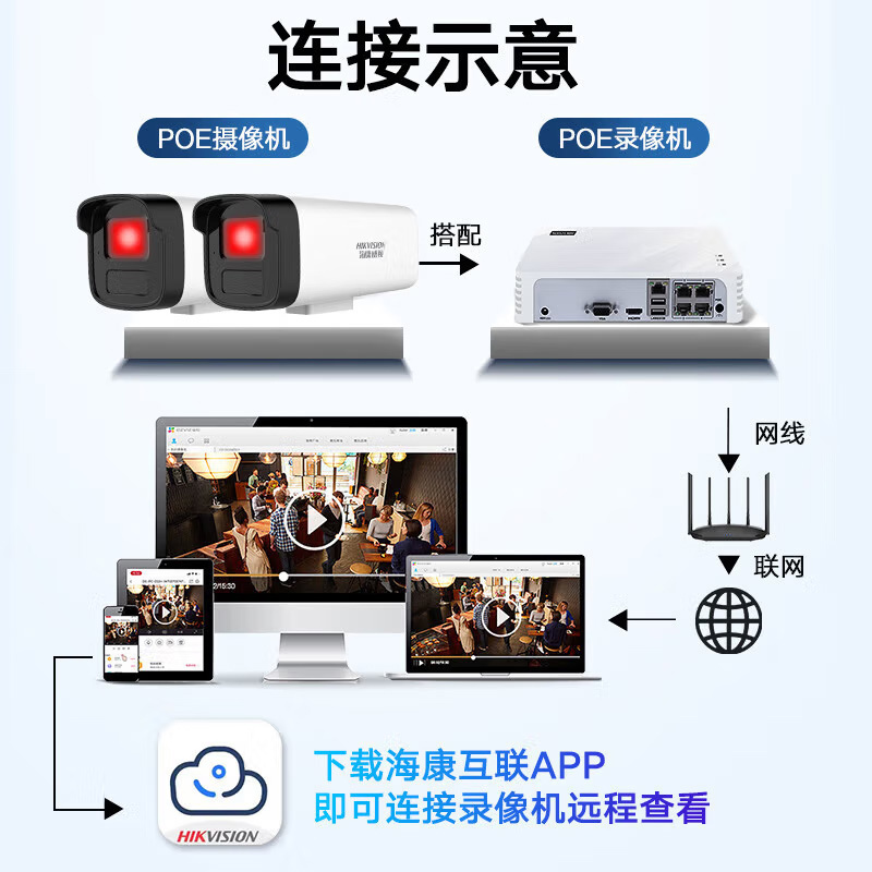 海康威视(HIKVISION) 200万POE监控摄像头 DS-IPC-B12HV3-IA(PoE) 8MM(单位:个)