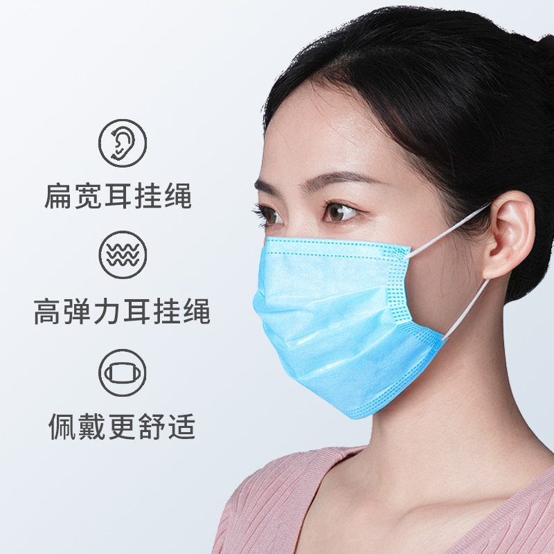 100片医用口罩一次性医疗专用防护官方正品三层不勒耳朵