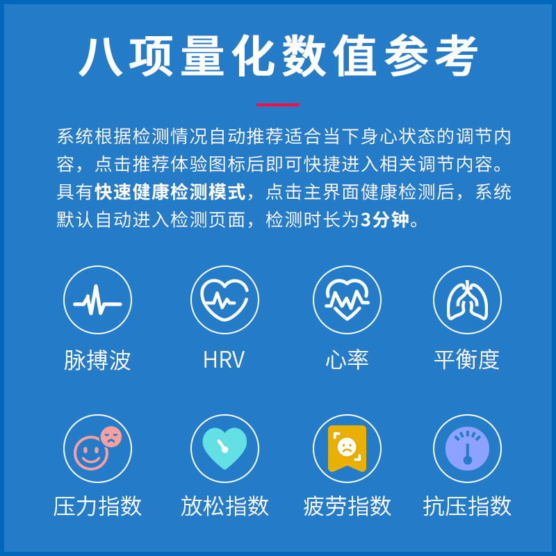 尚智慧童SZHT-FK01智能多参数身心放松反馈训练系统平板版教具高清大图