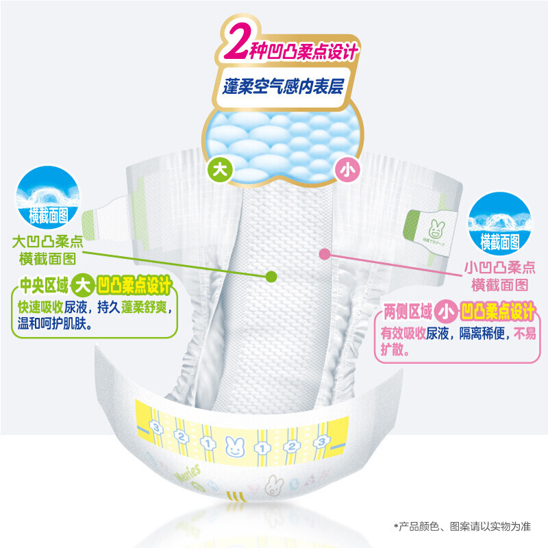 花王 (Merries) 纸尿裤 nb (初生-5kg)新生儿小号 90片 (日本进口) 持久舒爽