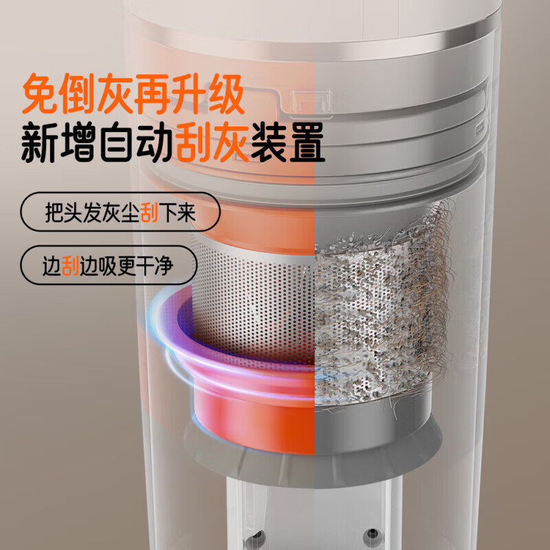 UWANT友望吸尘器家用无线手持自集尘绿光显尘防缠绕VC2403大橘高清大图