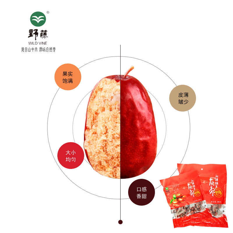 野藤新疆 若羌灰枣650g 肉厚核小 大红枣 南北干货 若羌灰枣650g