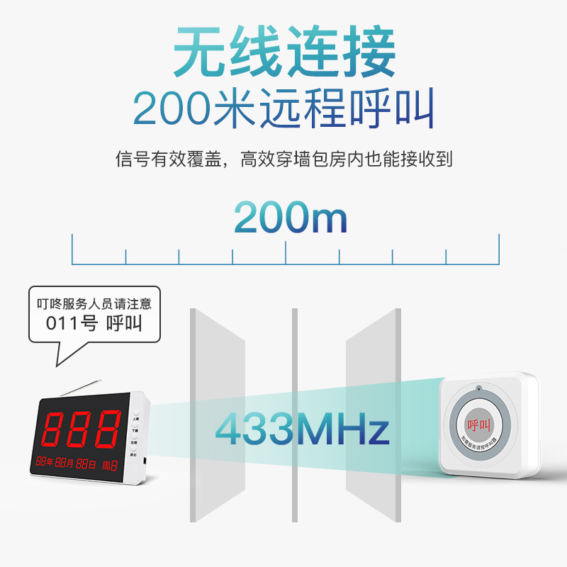 米若 无线呼叫器 PS-H503 件高清大图