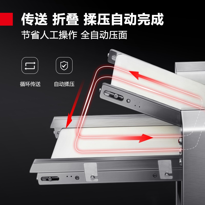 德玛仕(DEMASHI)包子馒头压面机 商用电动压面条机擀面机食堂用大型全自动压饺子皮1000斤/小时YMZD500高清大图