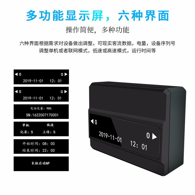 动恰智能客流计数器红外线感应双向识别人数人流量统计器联网版HE2新旧包装随机发货/台(BY)