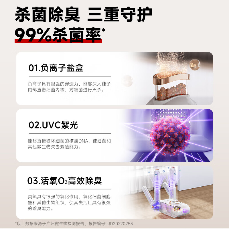 NK烘鞋器 干鞋器鞋子烘干器暖鞋器杀菌除臭烘鞋机家用烤鞋器烘干机烘干鞋机高清大图