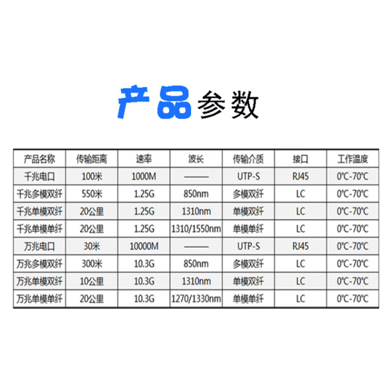 华为(HUAWEI) 电模块SFP-1000BaseT高清大图