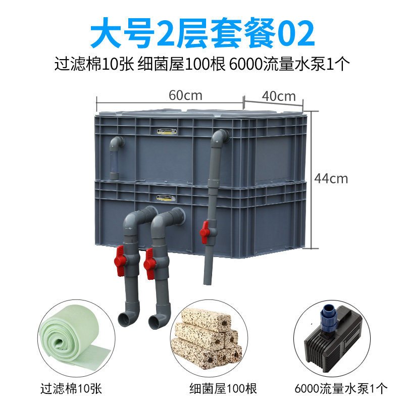 鱼缸过滤盒庭院鱼池水循环系统周转箱过滤箱上过滤自制滴流盒 diy