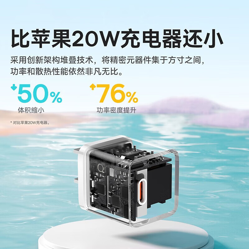倍思(BASEUS)氮化镓快充充电器 PD20W充电头适用于iPhone14ProMax/13/12手机iPad插头 白高清大图