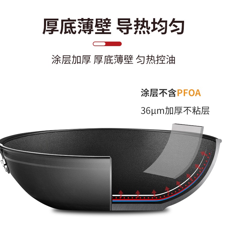 炊大皇炒锅 WG15068高清大图