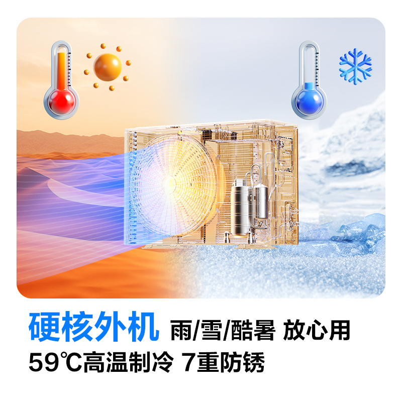 [海信出品]科龙(KELON)空调静省电空调 2匹空调 睡眠空调 新一级能效 大风量冷暖壁挂式挂机 卧室客厅空调46lv
