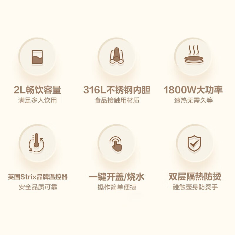 苏泊尔电水瓶SW-20S86A 3L不锈钢内胆 1800W快煮 电动出水 卡其色塑料机身 进口温控器按键操控高清大图