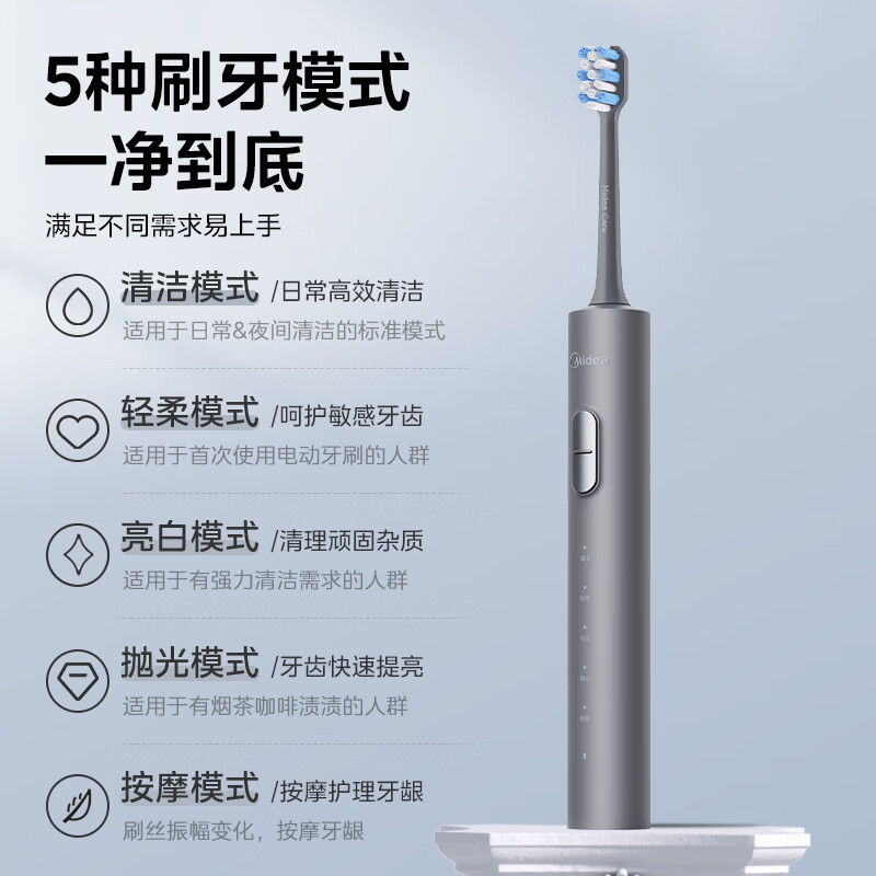 美的(Midea)电动牙刷S1PX 成人/学生 180天超长续航 磁悬浮声波马达 情人节礼物送男生
