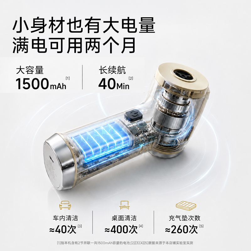 2026新款车载吸尘器小型迷你手持车用超强大吸力吸吹两用Z3213高清大图