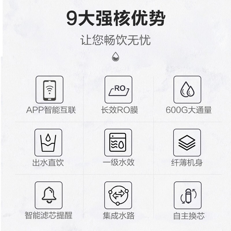 Haier/海尔净水机 家用 反渗透 净水器 母婴直饮 RO纯水机 厨下式 大通量 纤薄侧显智能 LRO6H10-3