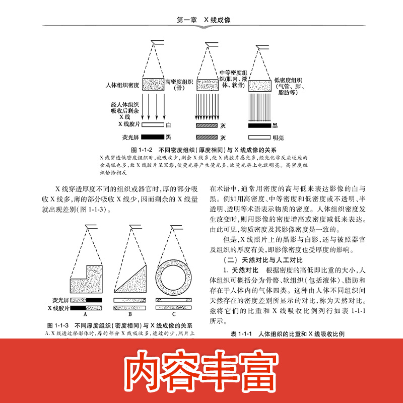 [正版]新版 实用放射学 第4四版 郭启勇超声诊断医学影像解剖断层图谱人体核磁共振成像技术读片指南彩超书心脏b超介入x高清大图