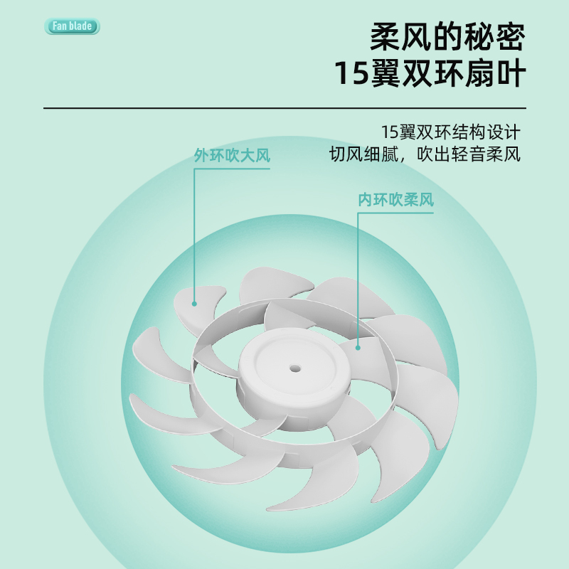 长虹电风扇遥控落地扇家用台式强力大风量电扇宿舍立式摇头 白色机械(升级款)