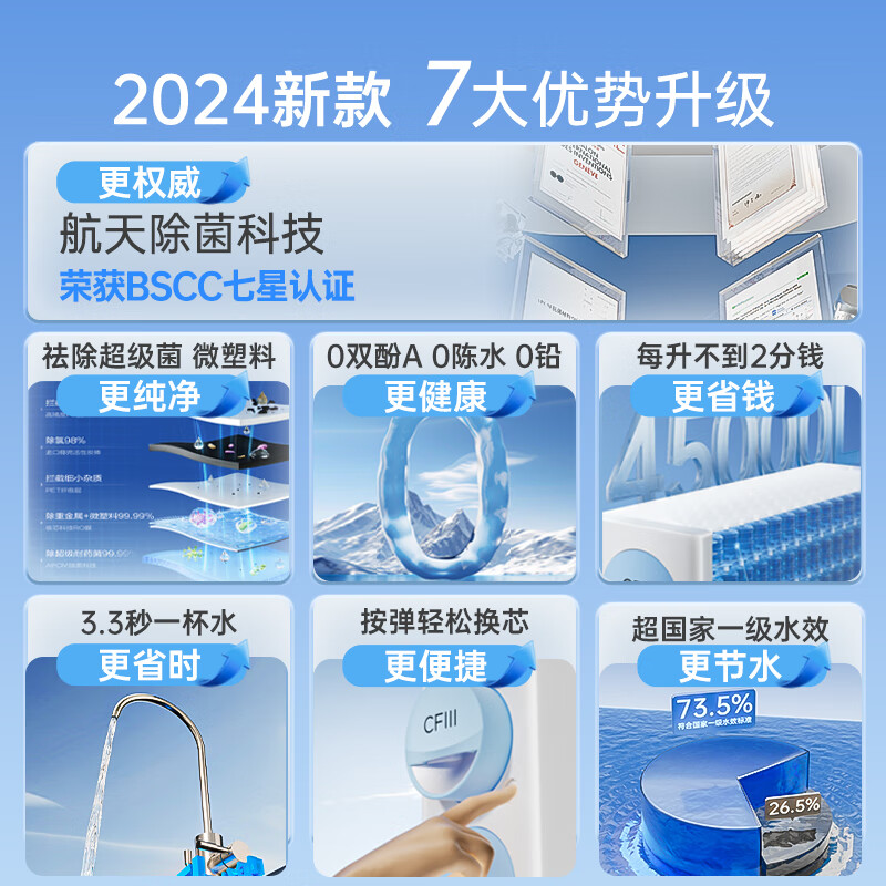 安吉尔家用净水器母婴直饮机玉龙max1000GSE纯水直饮式净水机5年长效RO反渗透厨下式过滤器高清大图