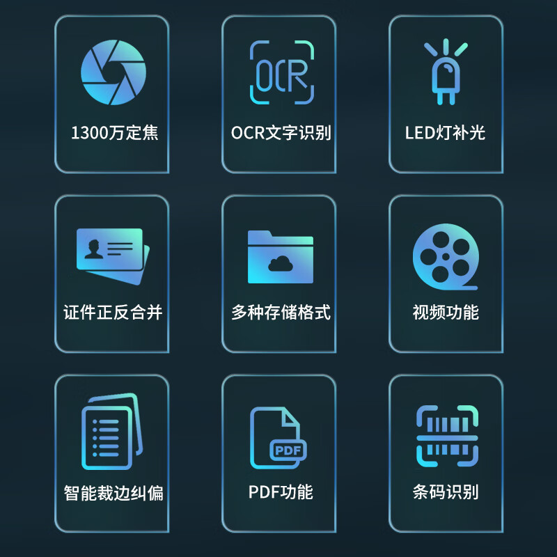 科密 CM800 高拍仪 1300万像素扫描仪 A4办公文档资料照片编辑优化 OCR 支持二次开发定制高清大图