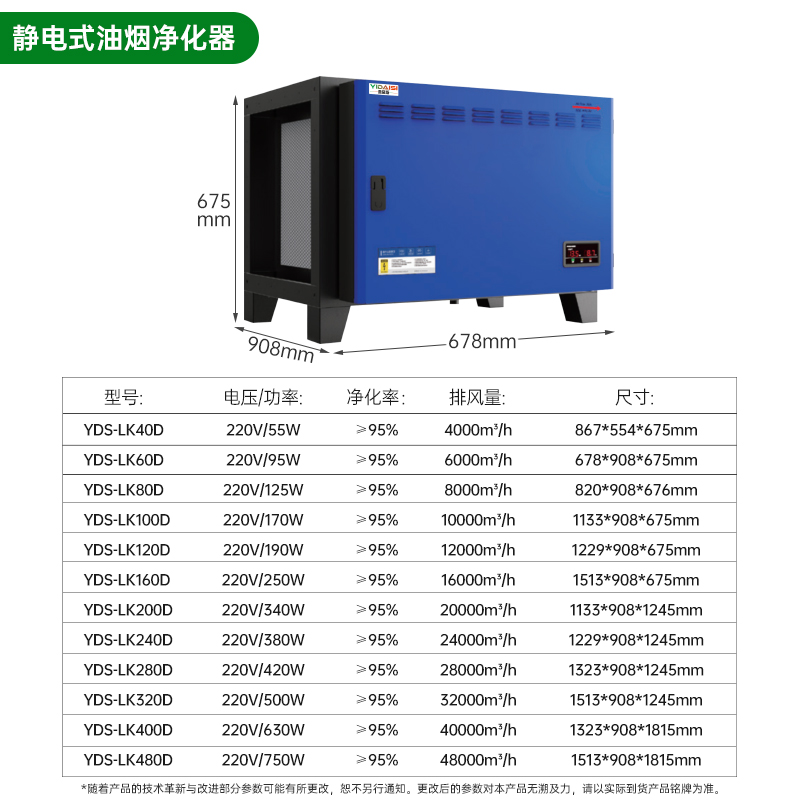 意黛斯 商用油烟净化一体机 商用不锈钢烟罩抽油烟机低空大吸力油烟净化器 油烟净化器6000风量YDS-LK60D高清大图