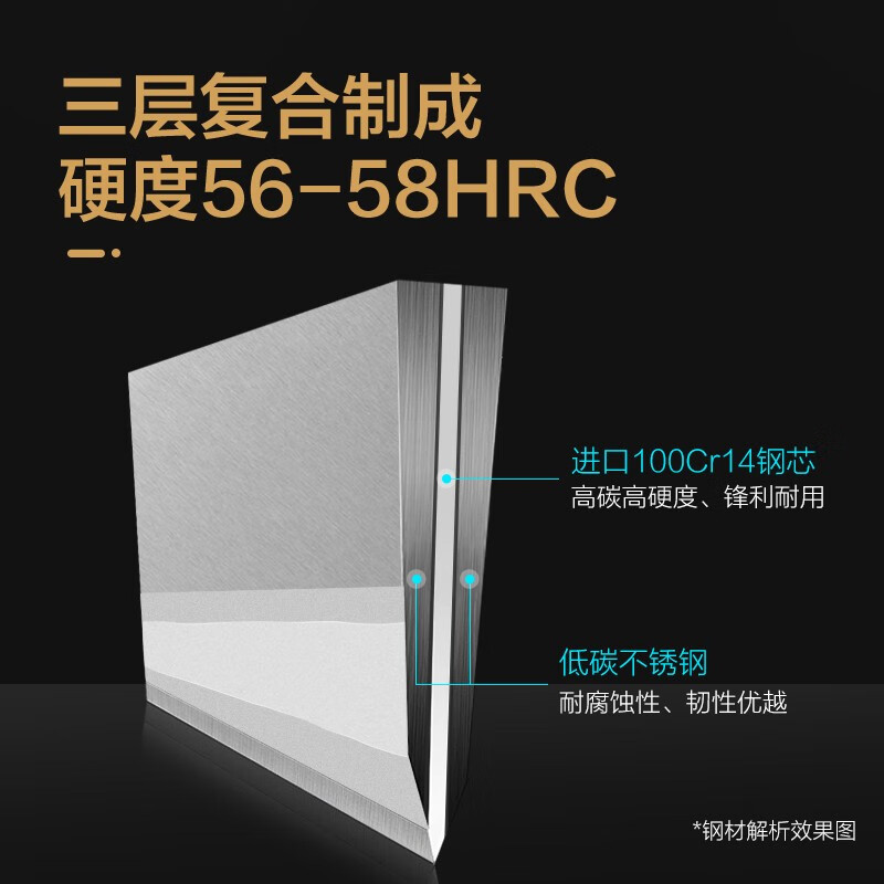 十八子作 刀具套装 高品位V金钢材 V金套刀7件套 S1016高清大图