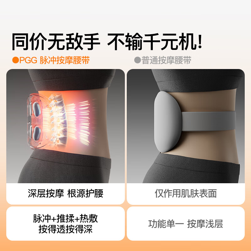 PGG 腰间盘突出热敷腰肌劳损腰部按摩仪 W7 经典白 408g高清大图