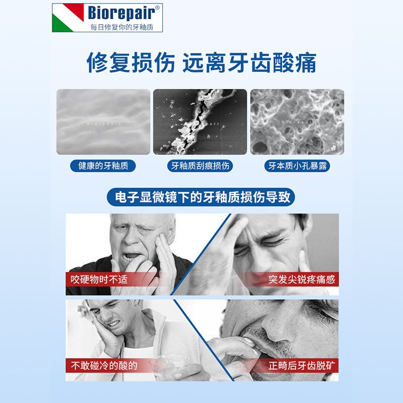 贝利达抗敏+护龈+多效+美白经典系列牙膏