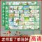 小学单位换算绿色横版28寸 小学生唐诗三百首挂图幼儿唐诗挂图古诗唐诗挂图海报小学生贴画ys