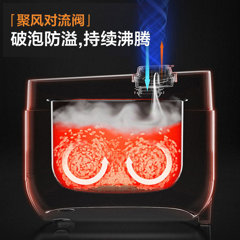 美的(Midea)电饭煲家用电饭锅5升大容量煮粥热饭煮米饭蛋糕蒸煮煲汤多功能家用智能煮饭锅MB-RC525高清大图