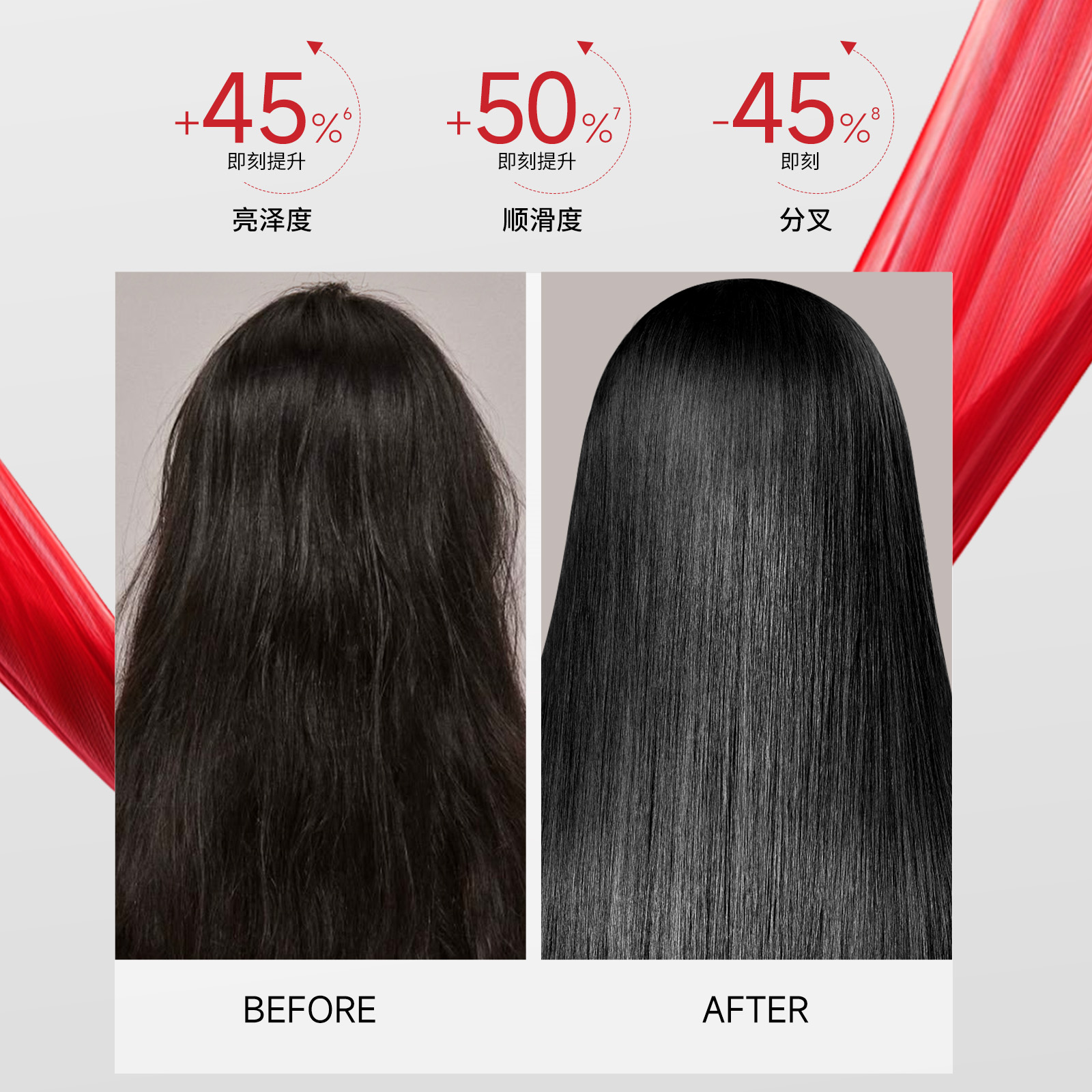 舒蕾山茶花莹亮滋养润发乳500ml高清大图