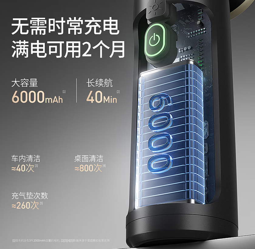 爱图腾车载吸尘器大吸力汽车用吸尘器Y8Max高清大图