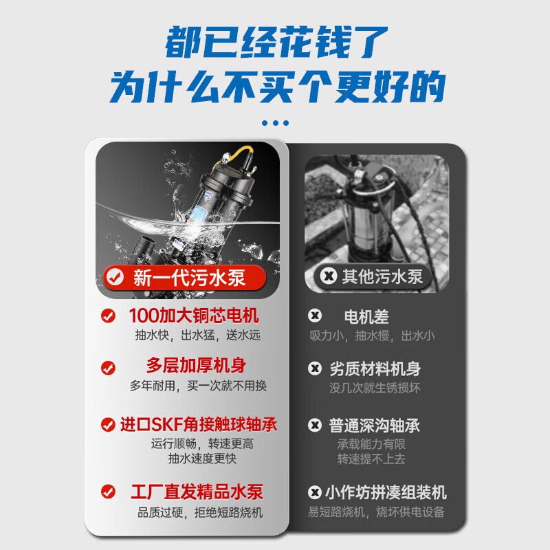 鸣固污水泵 100WQ80-40-18.5KW608420高清大图