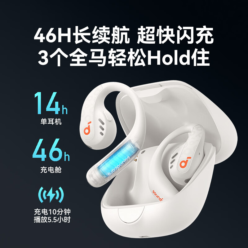 声阔飞跃线2合1不入耳蓝牙耳机AeroFit Pro开放舒适音质颠覆无线运动跑步骑行46H续航白高清大图