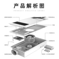 美的Midea风暖浴霸集成吊顶暖风机浴室排气扇照明四合一体灯取暖卫生间暖风模块浴霸灯