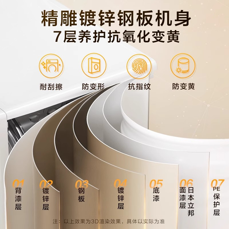 [官方正品]小天鹅小乌梅2.0 滚筒洗衣机全自动家用超薄全嵌 超微净泡水魔方AI智能投放TG100S83PROW 奶油白高清大图