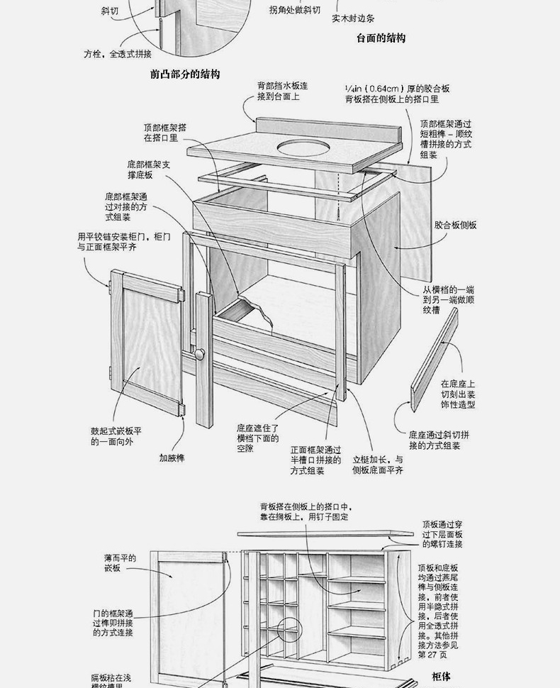 [醉染正版]图解木工家具 如何设计和制作理想的家具木工家具制作大全 餐桌办公桌橱柜床等经典家具构造图解 家装装修木工书籍高清大图