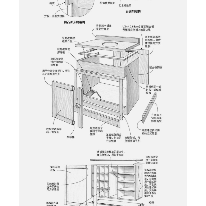 [醉染正版]图解木工家具 如何设计和制作理想的家具木工家具制作大全