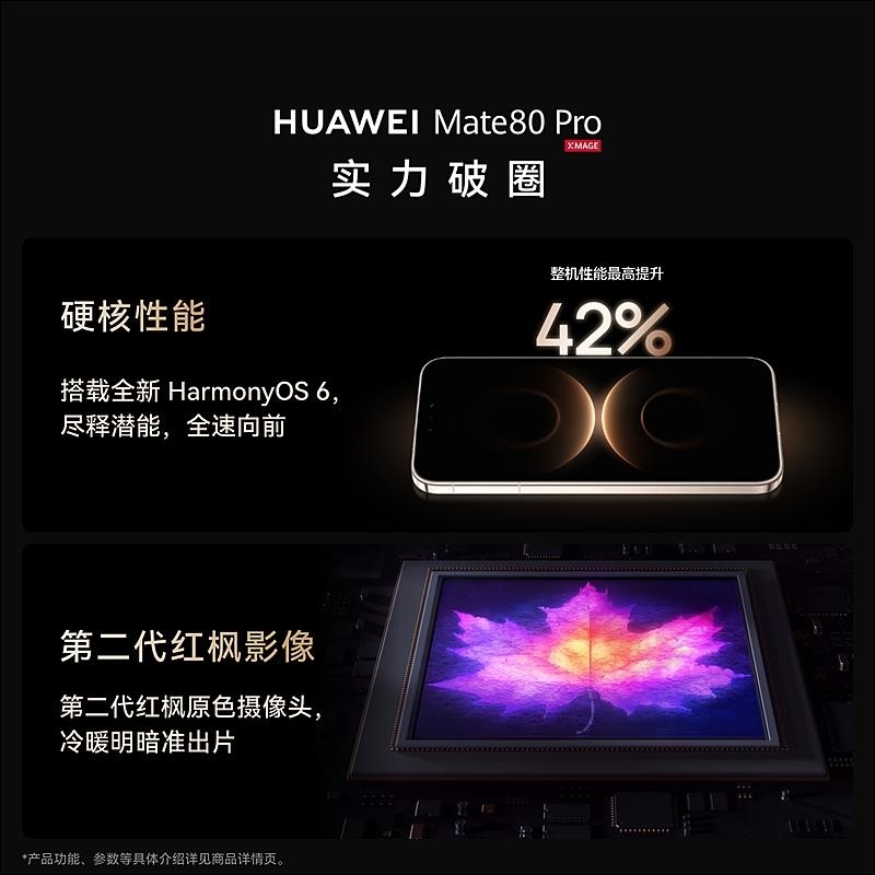 [全新]华为Mate80 Pro 12+256GB 晨曦金 麒麟9030芯 卫星消息 第二代红枫影像 鸿蒙AI 超可靠玄高清大图
