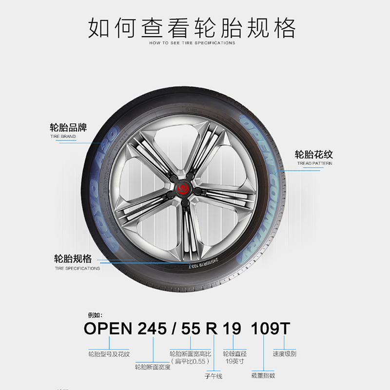 Toyo Tires 通伊欧 东洋 轮胎高性能型proxes Sport报价 参数 图片 视频 怎么样 问答 苏宁易购