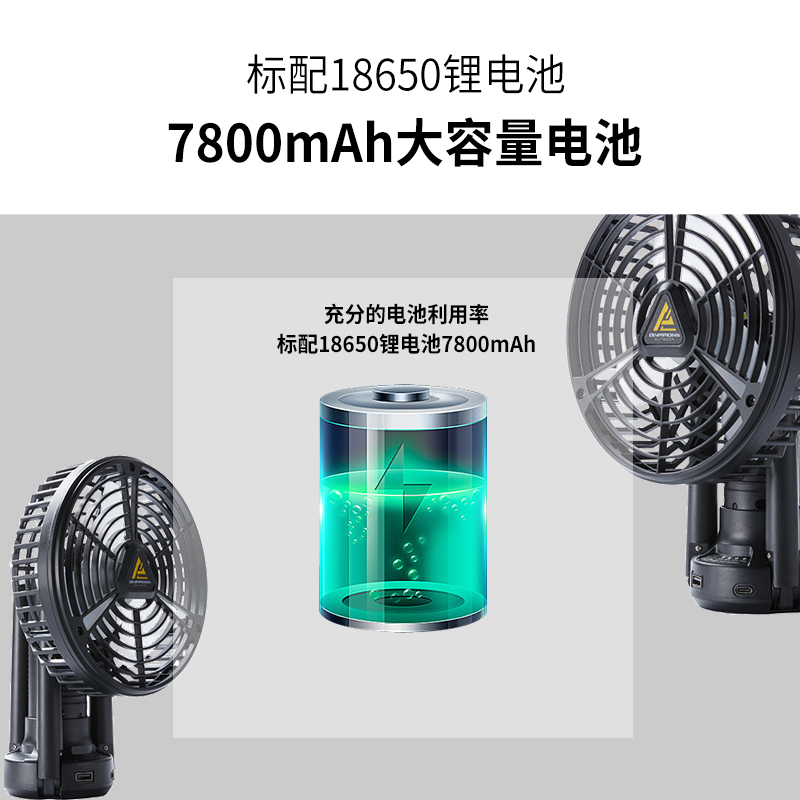 错山露营电风扇 F- 01-高清大图