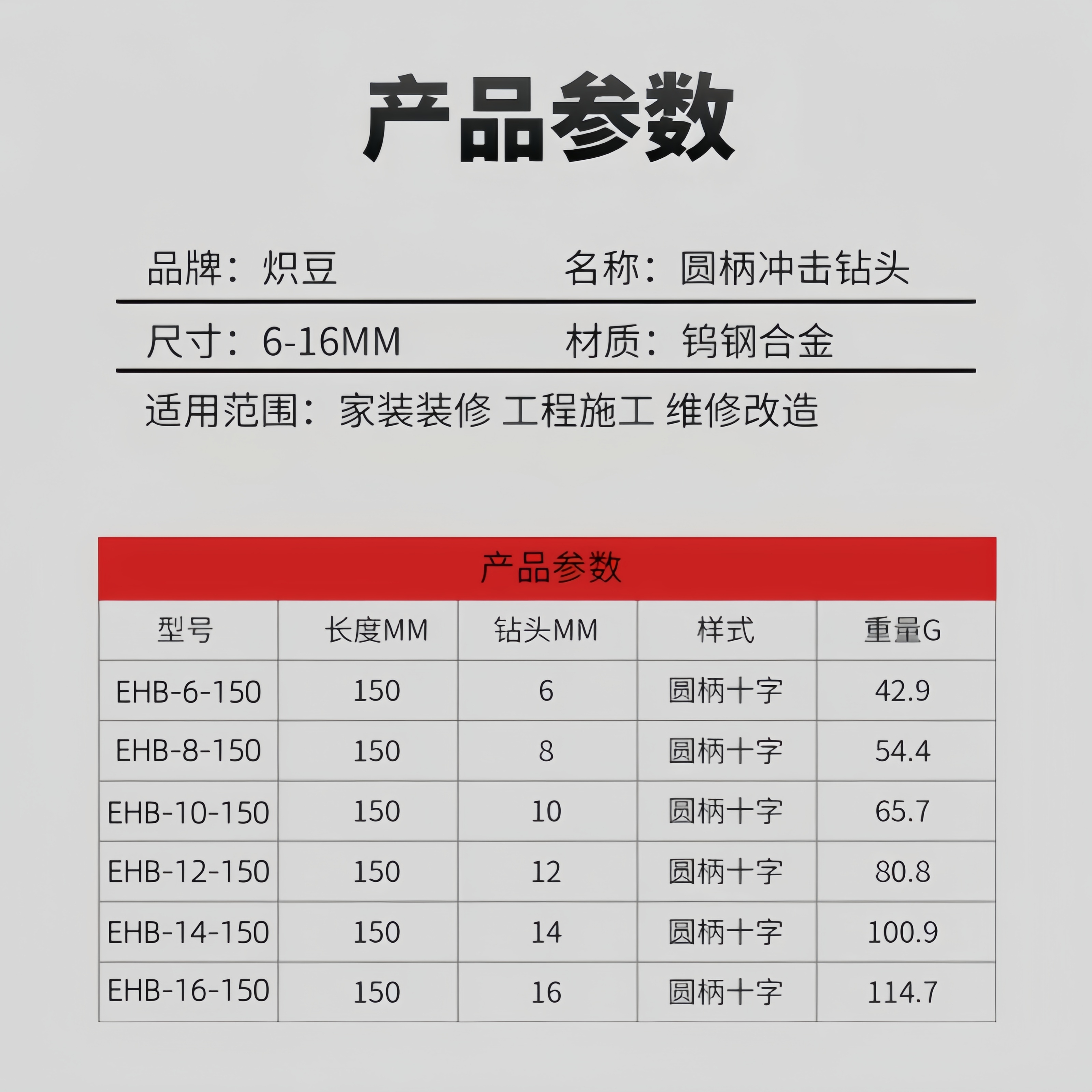 炽豆十字冲击钻头高硬度电锤圆柄混凝土打孔四刃钻两坑两槽高清大图